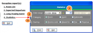 Front Office - Reception statistic report