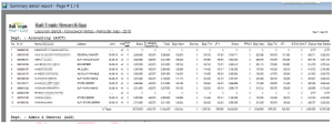 Payroll ( penggajian ) - Laporan data gaji karyawan print priview