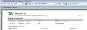 A Aplikasi Medical record ( Catatan Medis )